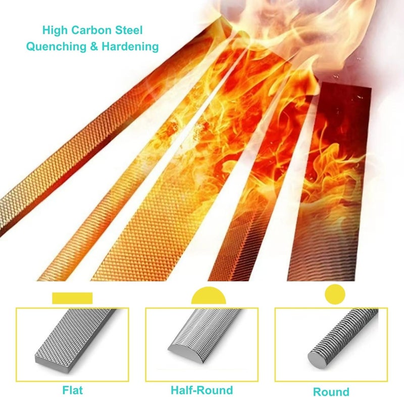 Warmtree 6 Piece Metal Needle File Set - 4-inch,Carbon Steel Files for Metal, Wood & Jewelry | Includes Flat, Warding, Square, Triangular, Round, and Half-Round Files - Image 4